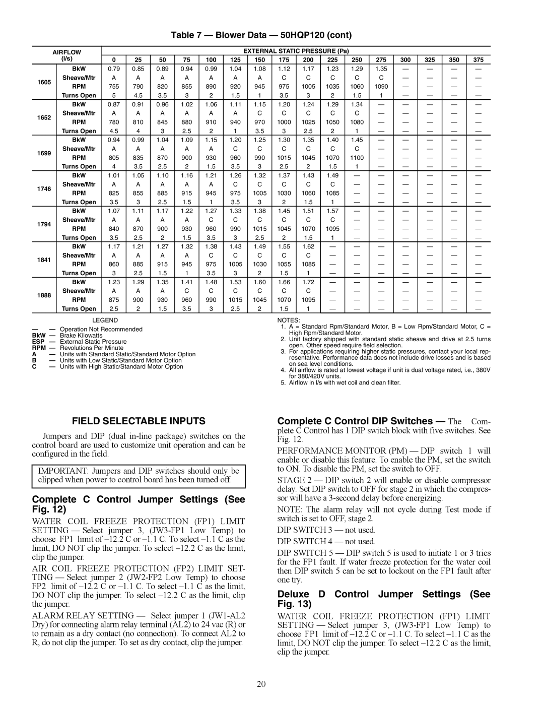 Carrier 50HQP072-120 specifications Field Selectable Inputs, Complete C Control Jumper Settings See Fig 