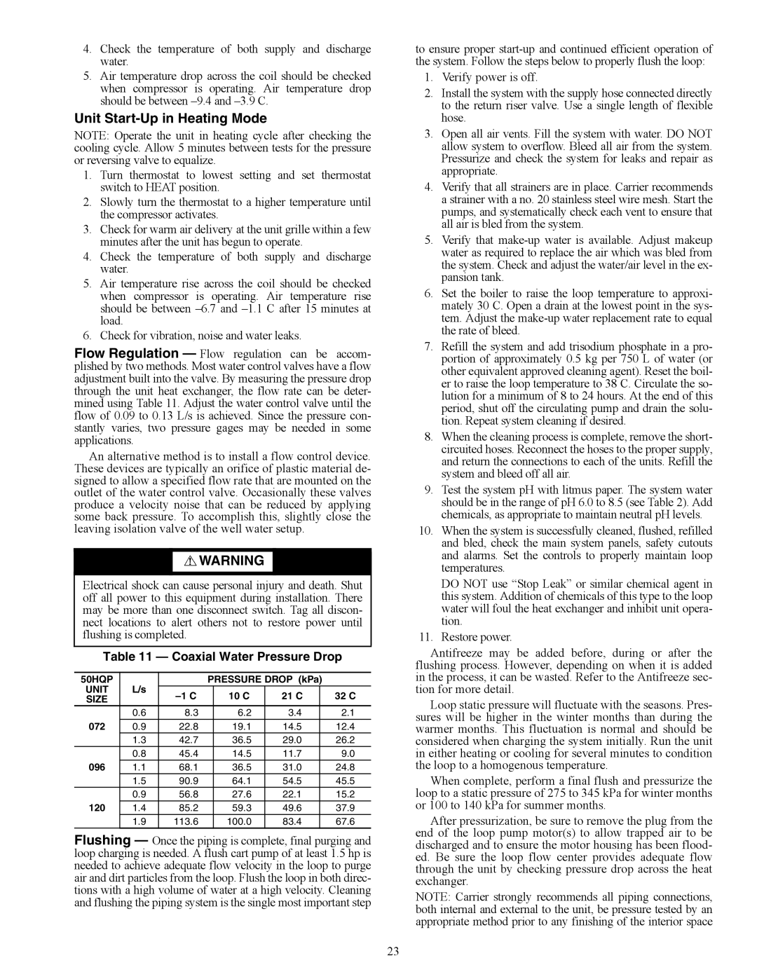 Carrier 50HQP072-120 specifications Unit Start-Up in Heating Mode, Coaxial Water Pressure Drop, Size 