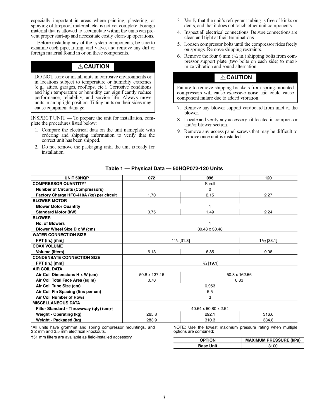 Carrier specifications Physical Data 50HQP072-120 Units 