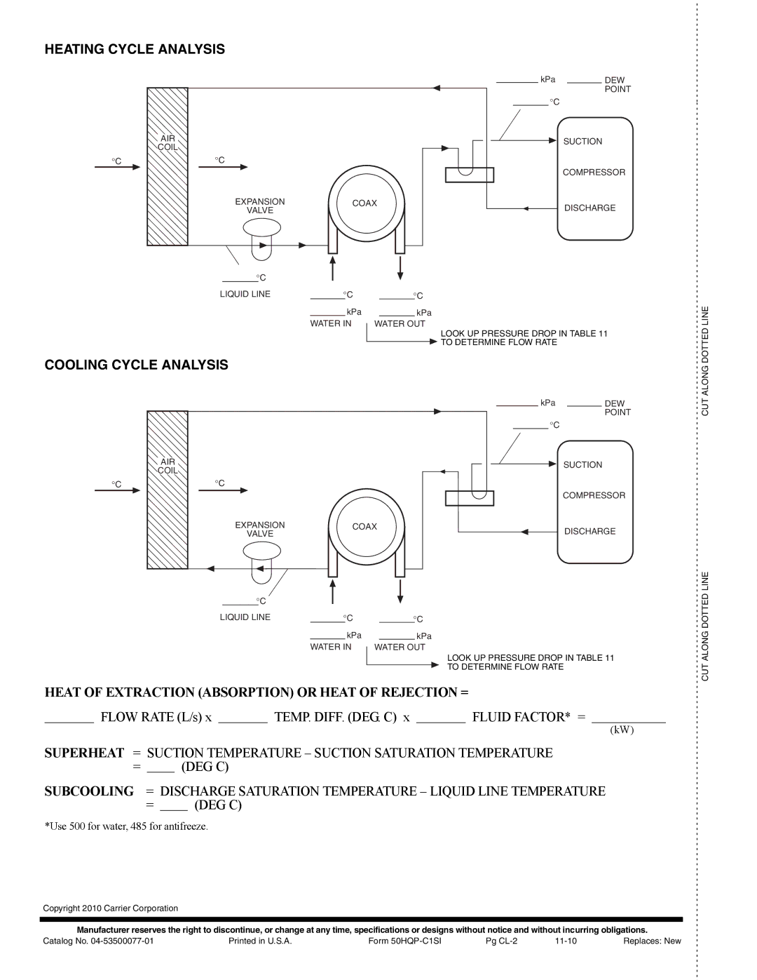 Carrier 50HQP072-120 specifications Heating Cycle Analysis, Cooling Cycle Analysis 