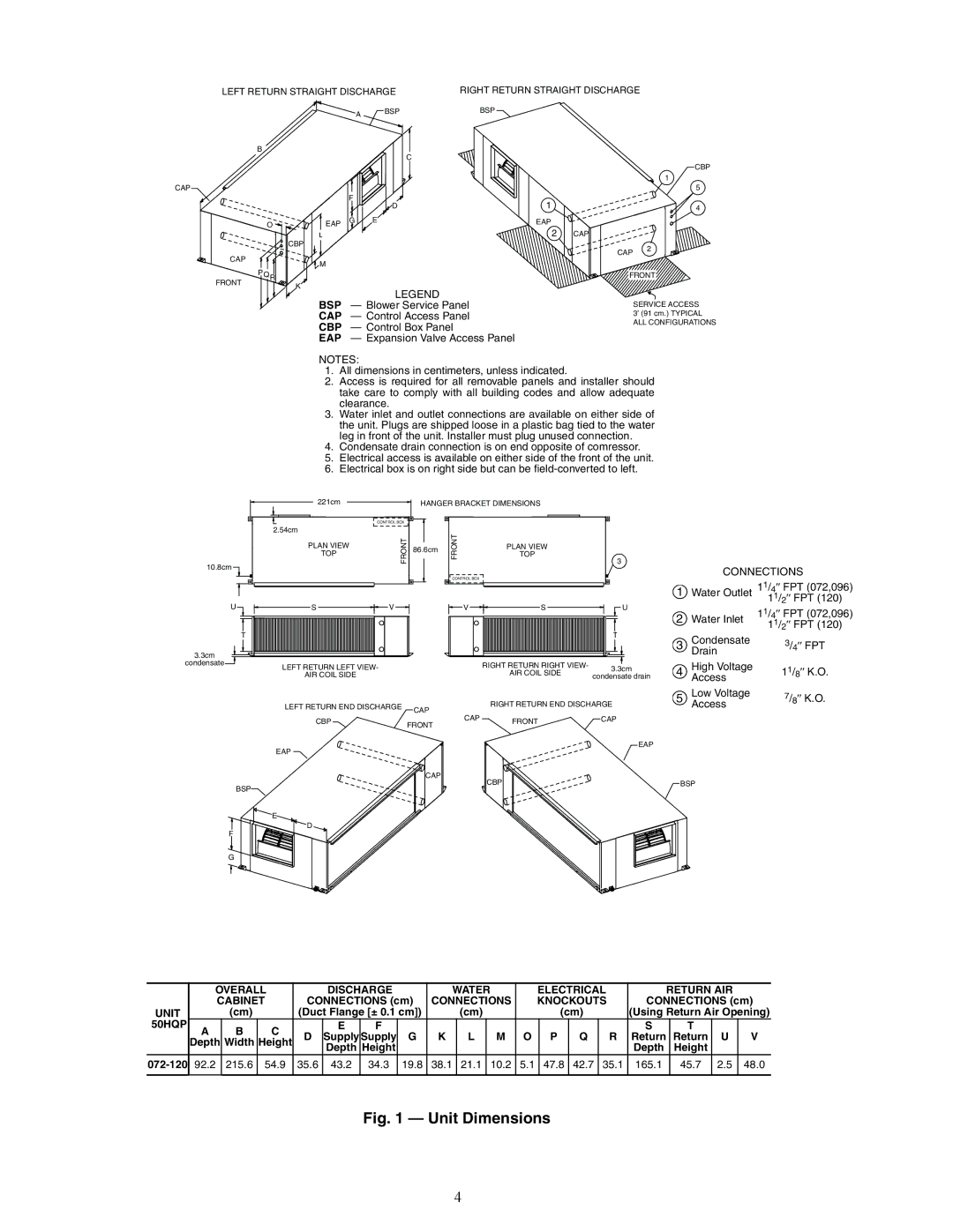 Carrier 50HQP072-120 specifications Unit Dimensions 