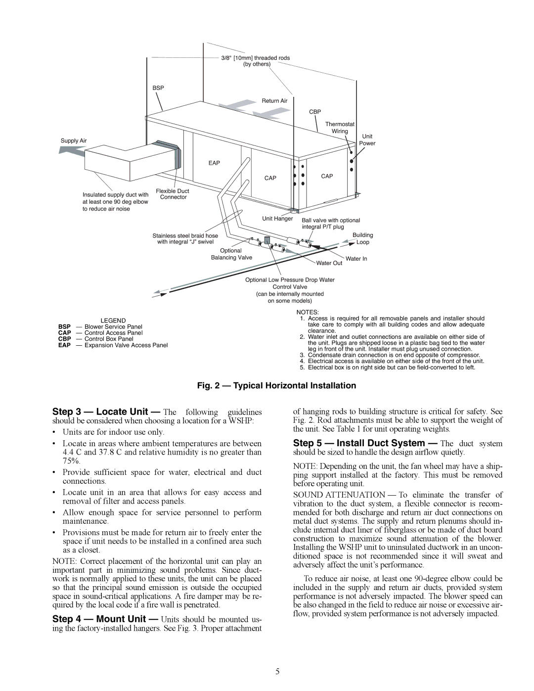 Carrier 50HQP072-120 specifications Typical Horizontal Installation 