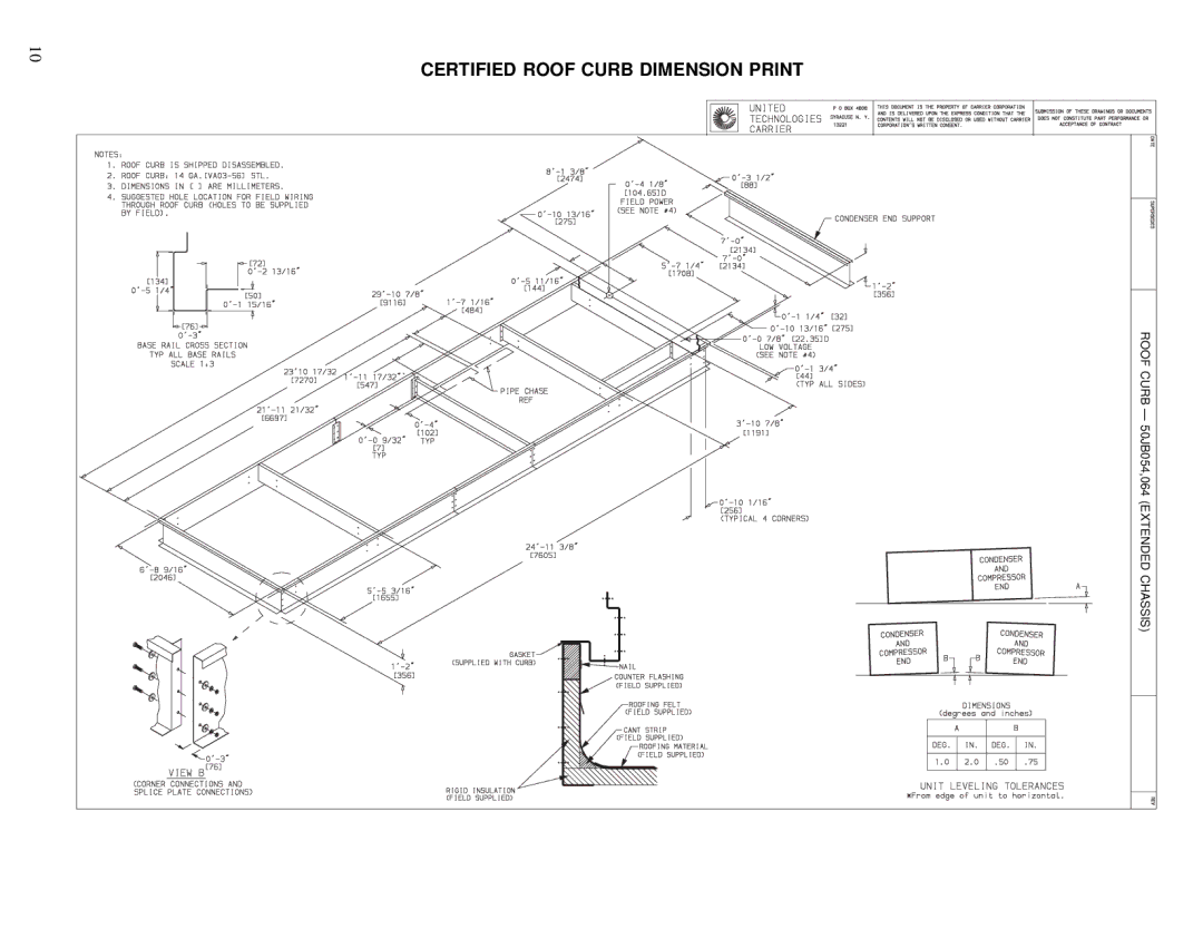 Carrier 50JB038, 50JB034, 50JB048, 50JB064, 50JB044 manual Roof Curb Ð 50JB054,064 Extended Chassis 