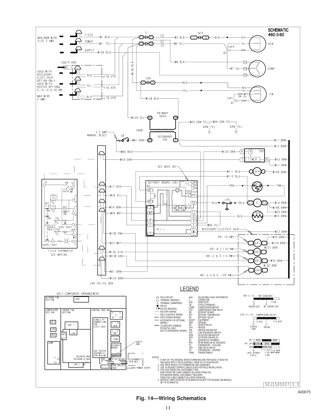 Carrier 50JS instruction manual A00075, TDR Time Delay Relay Thermostat Heating Tran Transformer 