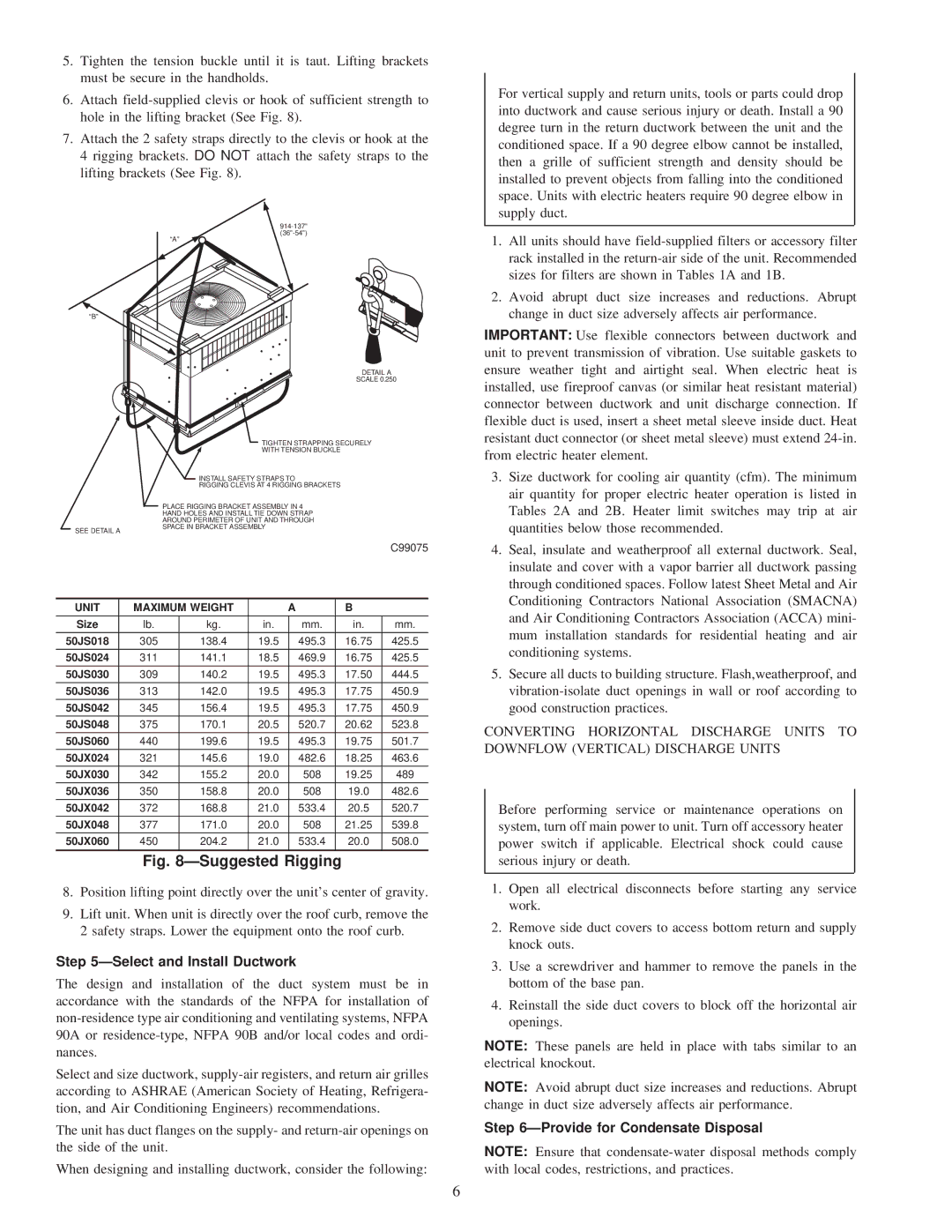 Carrier 50JS instruction manual ÐSelect and Install Ductwork, ÐProvide for Condensate Disposal, Unit Maximum Weight 