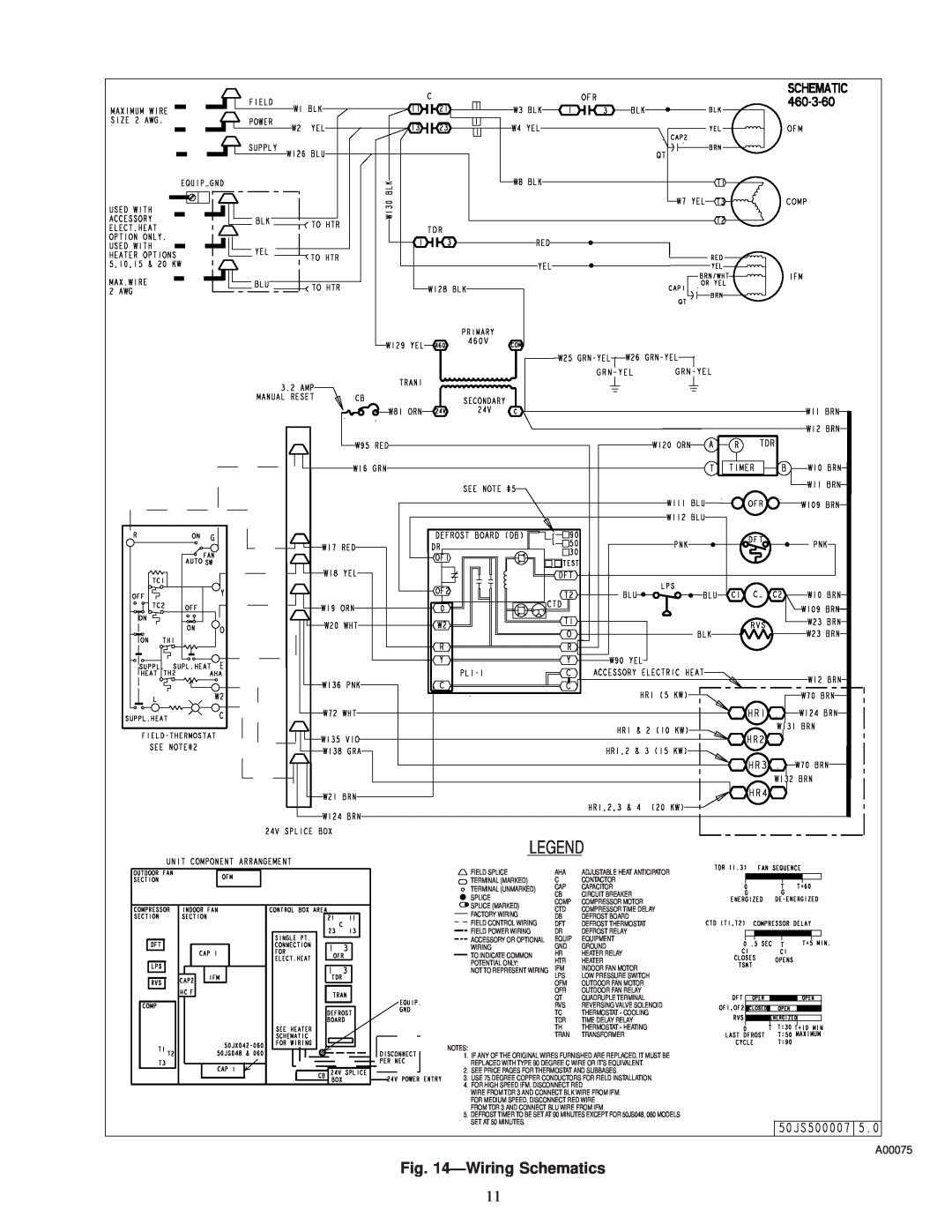 Carrier 50JS instruction manual ÐWiring Schematics, A00075 