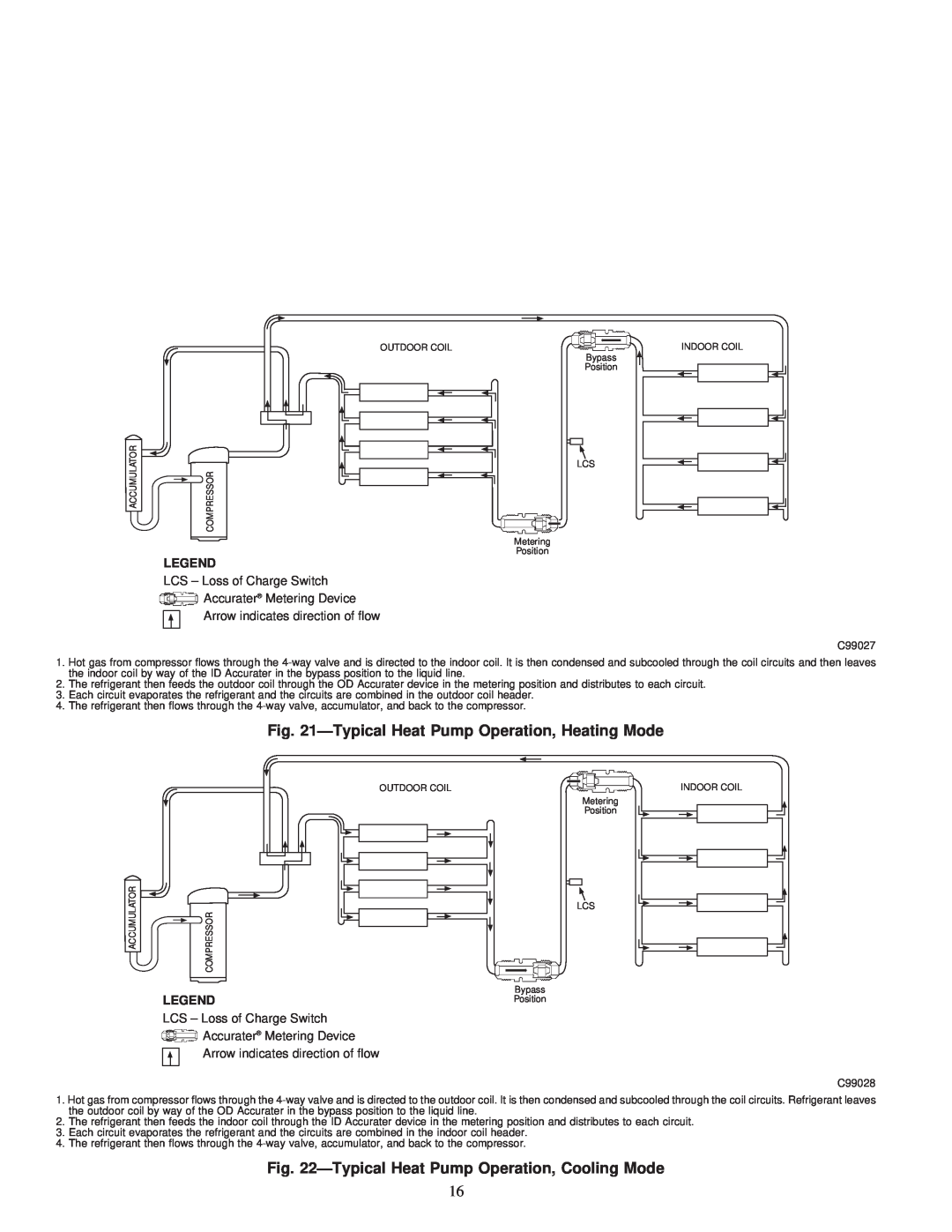 Carrier 50JS instruction manual ÐTypical Heat Pump Operation, Heating Mode, ÐTypical Heat Pump Operation, Cooling Mode 