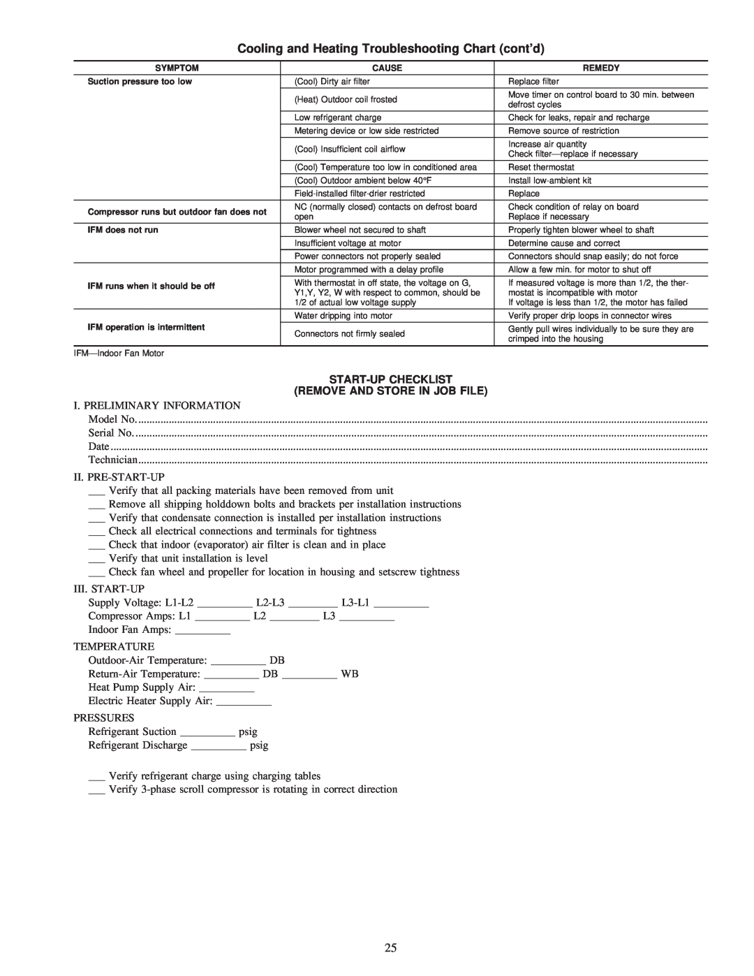 Carrier 50JS Cooling and Heating Troubleshooting Chart contd, Start-Upchecklist, Remove And Store In Job File 