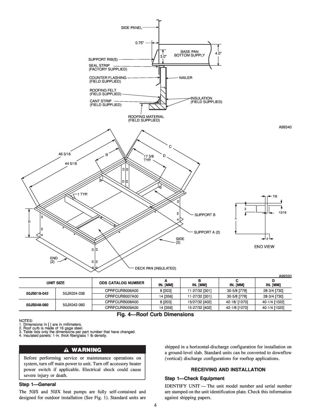 Carrier 50JS instruction manual ÐRoof Curb Dimensions, ÐGeneral, RECEIVING AND INSTALLATION ÐCheck Equipment 