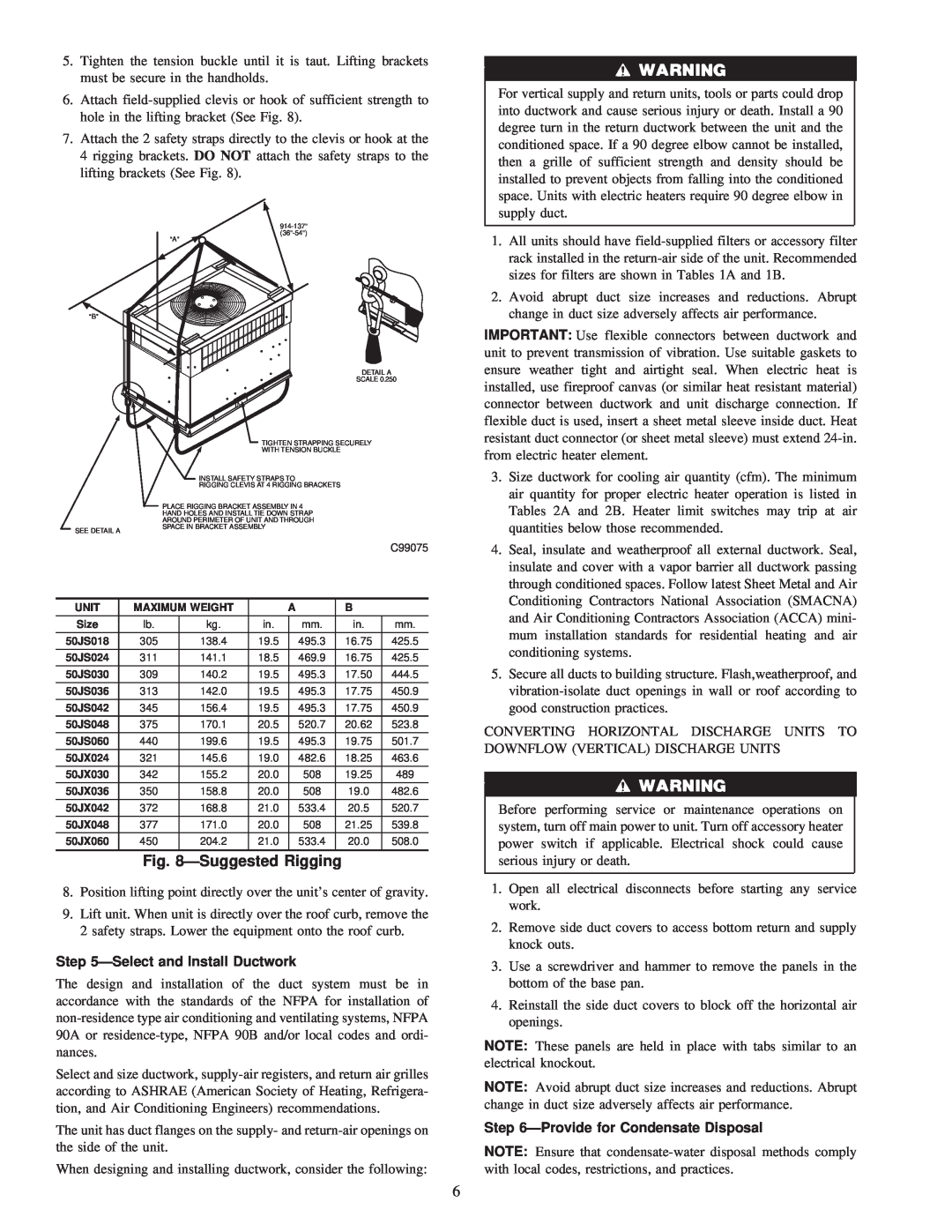 Carrier 50JS instruction manual ÐSuggested Rigging, ÐSelect and Install Ductwork, ÐProvide for Condensate Disposal 