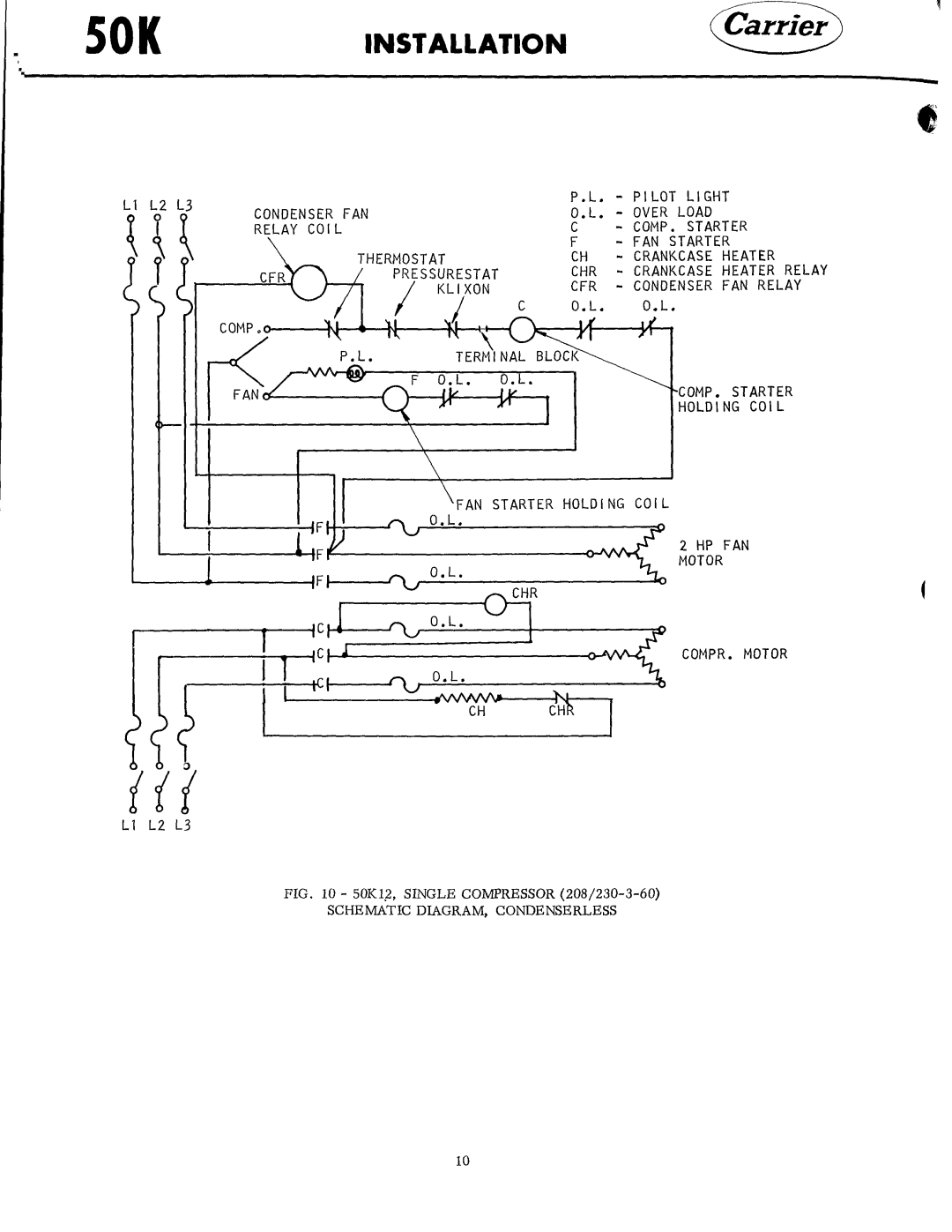 Carrier 50K manual 