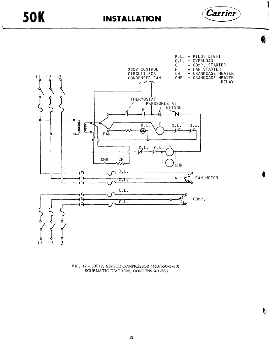 Carrier 50K manual 