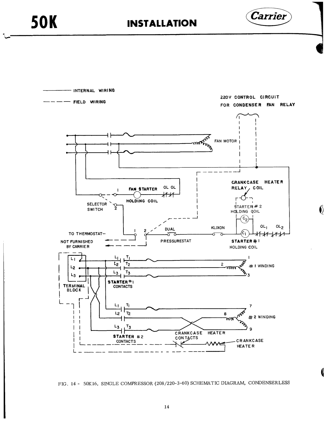 Carrier 50K manual 