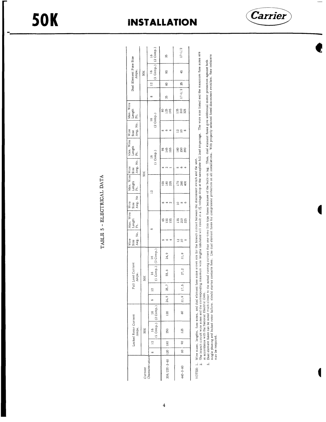 Carrier 50K manual 