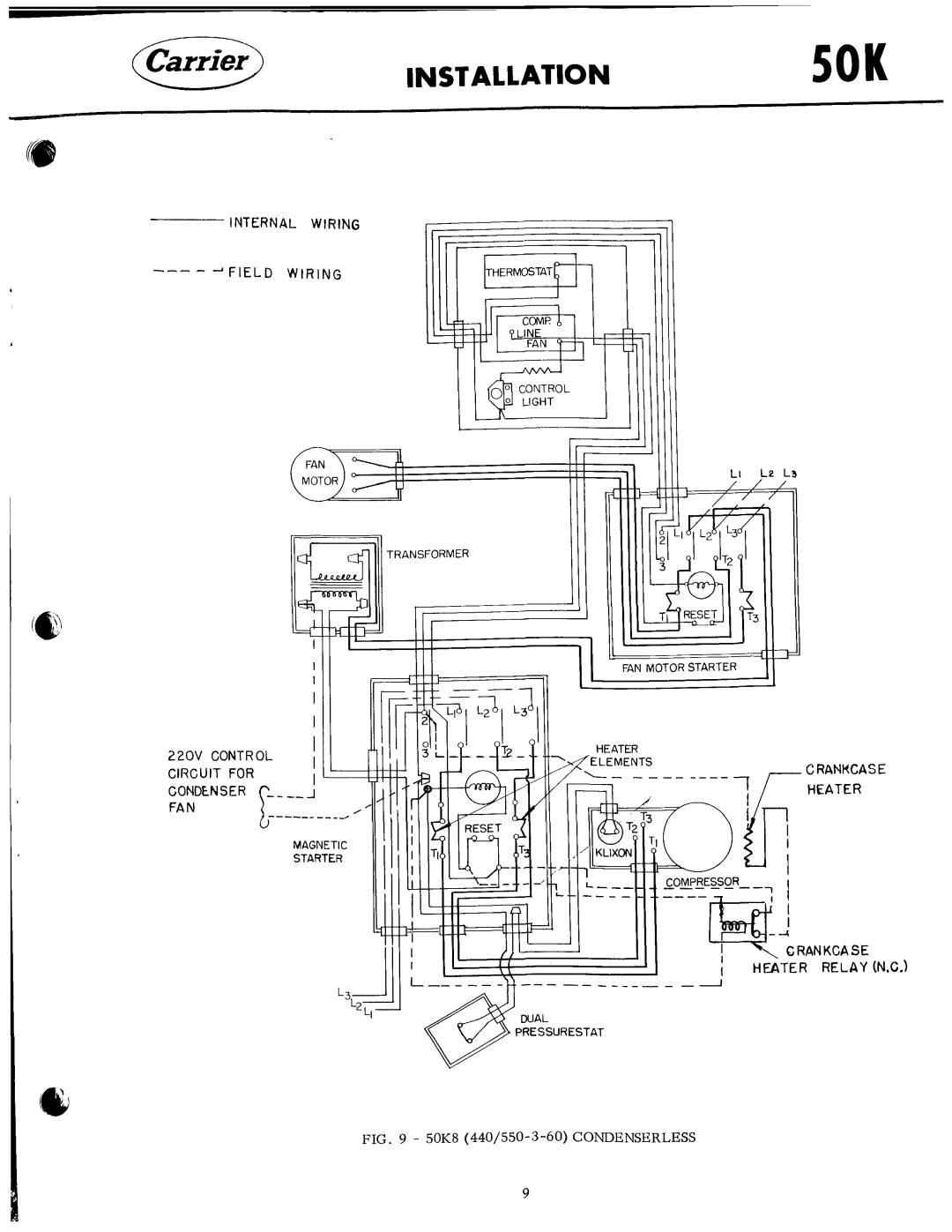 Carrier 50K manual 