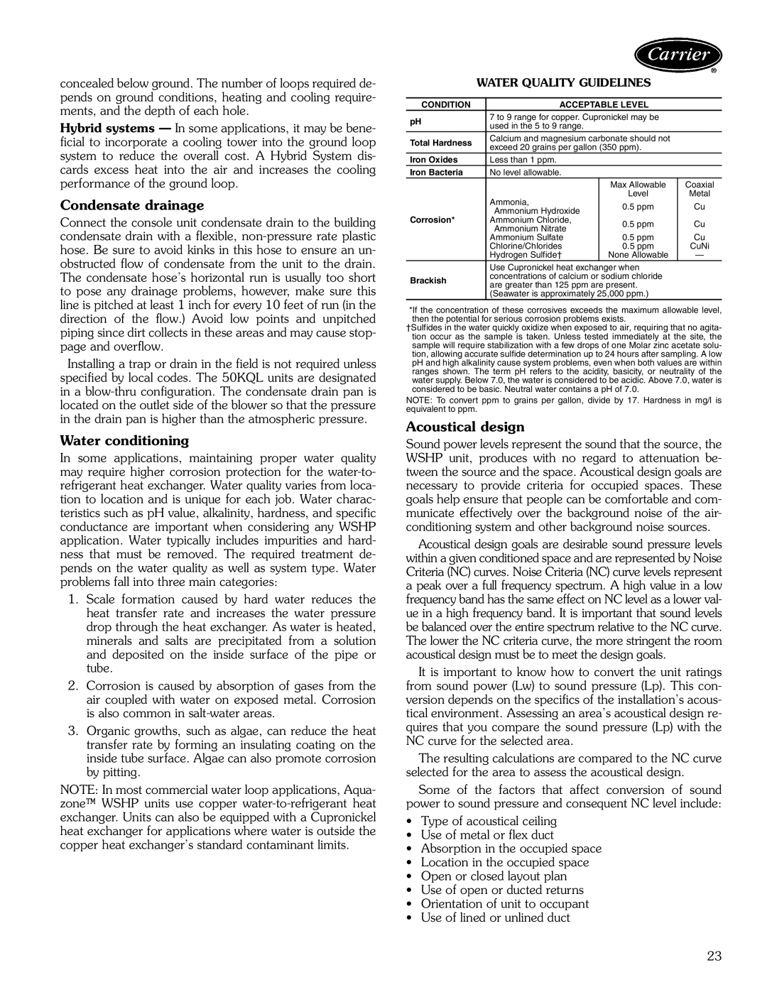 Carrier 50KQL-1PD manual Condensate drainage, Water conditioning, Acoustical design, Water Quality Guidelines 