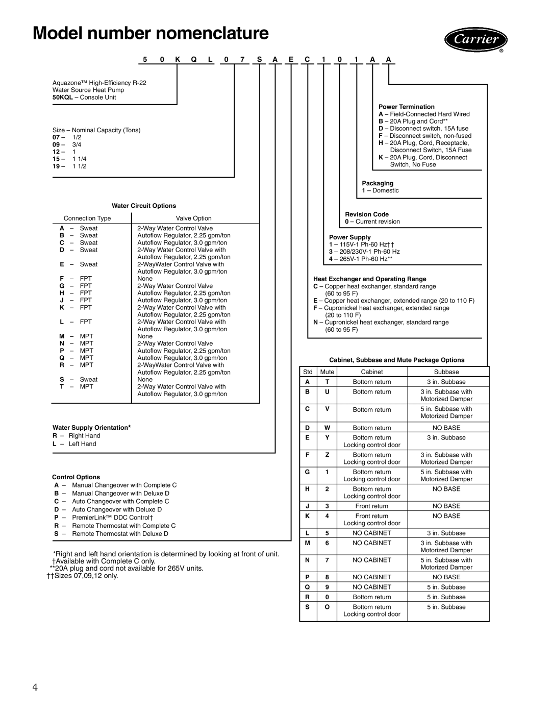 Carrier 50KQL-1PD manual Model number nomenclature, Q L 0 7 S a E C 1 0 1 a a 