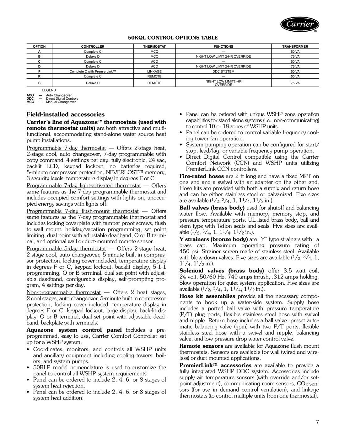 Carrier 50KQL-1PD manual Field-installed accessories, 50KQL Control Options Table 