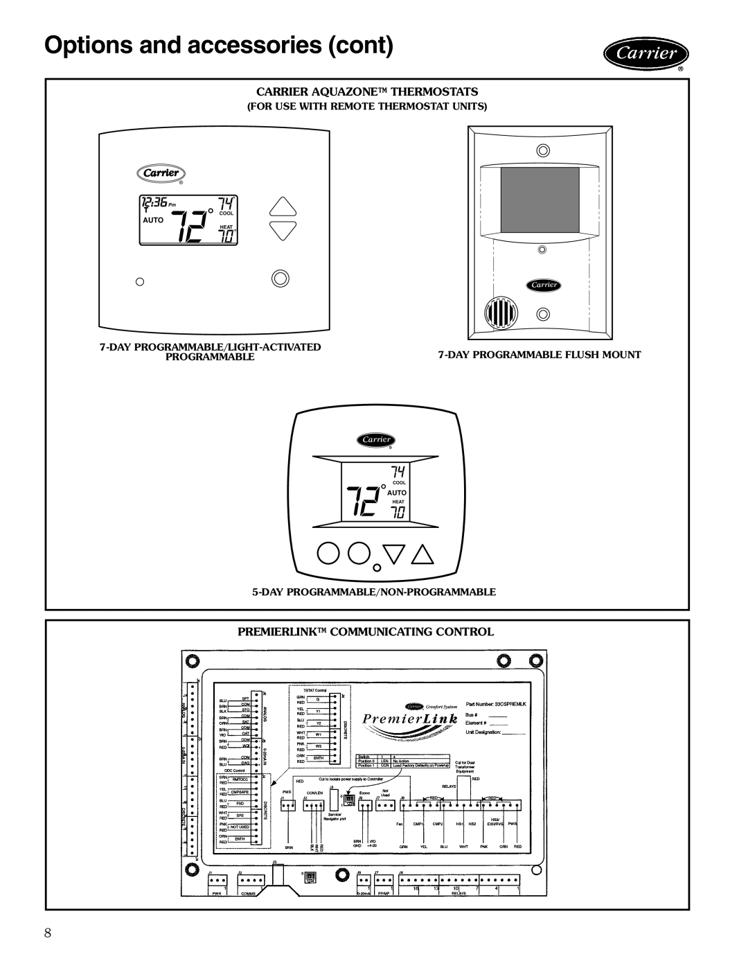 Carrier 50KQL-1PD manual Carrier Aquazone Thermostats, Premierlink Communicating Control 