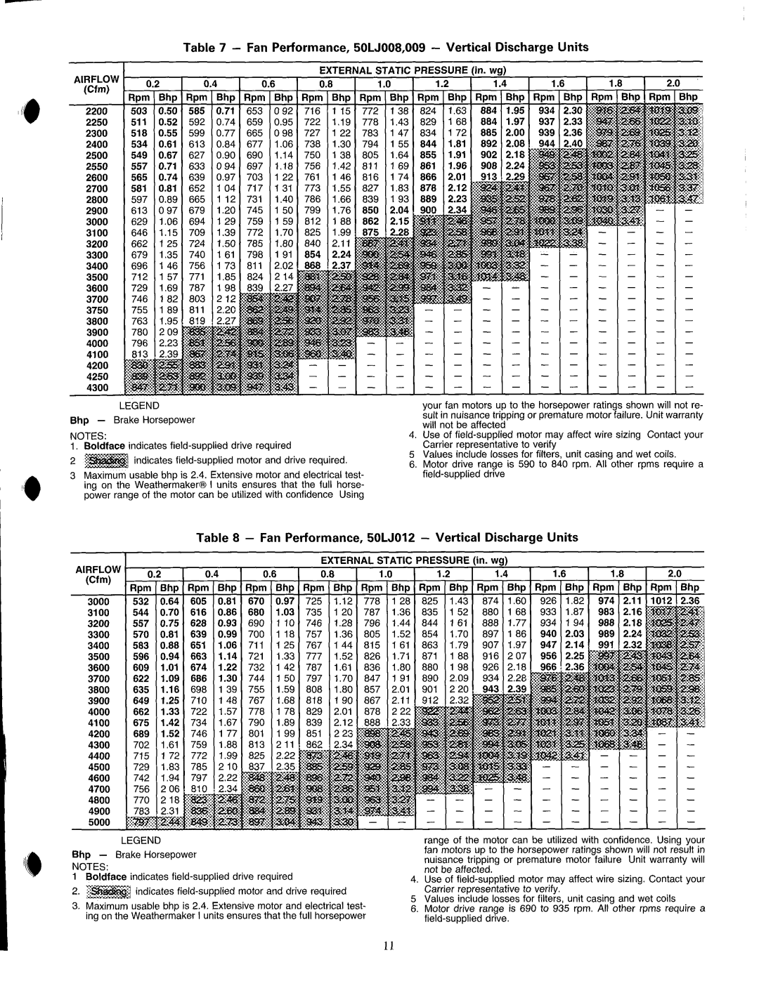 Carrier 50LJ008-014 manual 