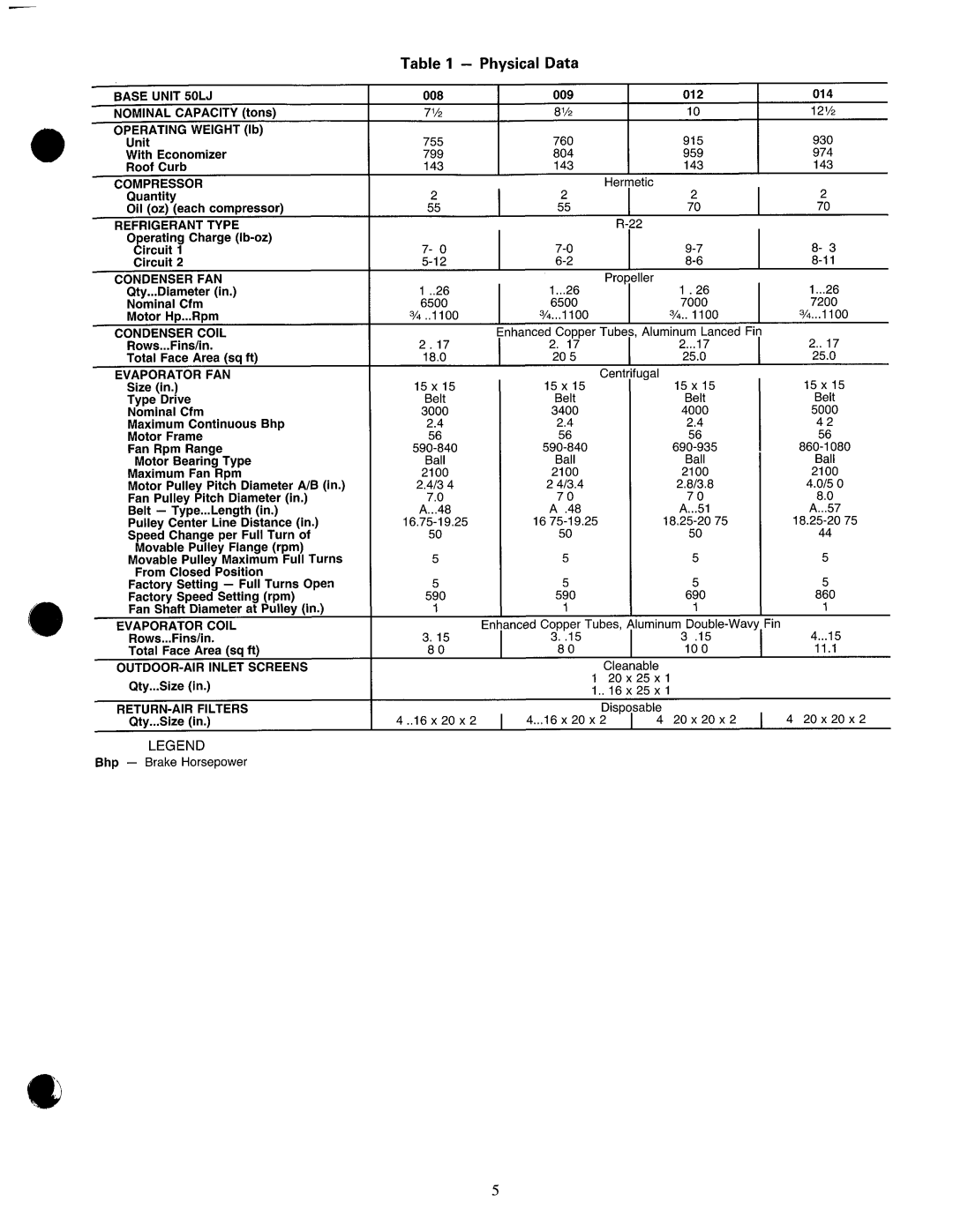 Carrier 50LJ008-014 manual 