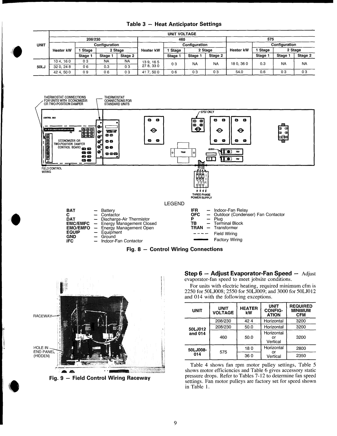 Carrier 50LJ008-014 manual 