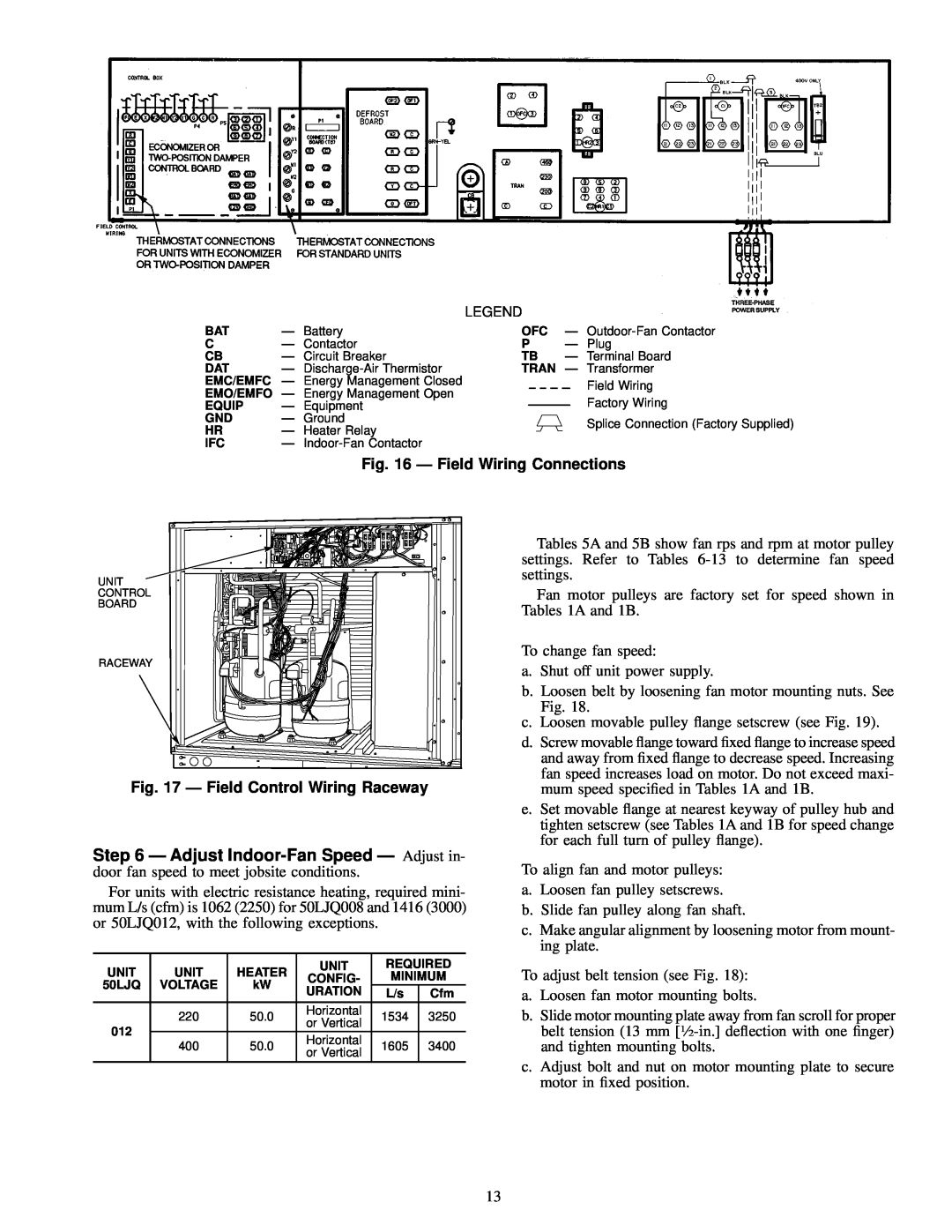 Carrier 012, 50LJQ008 installation instructions Ð Field Wiring Connections, Ð Field Control Wiring Raceway 