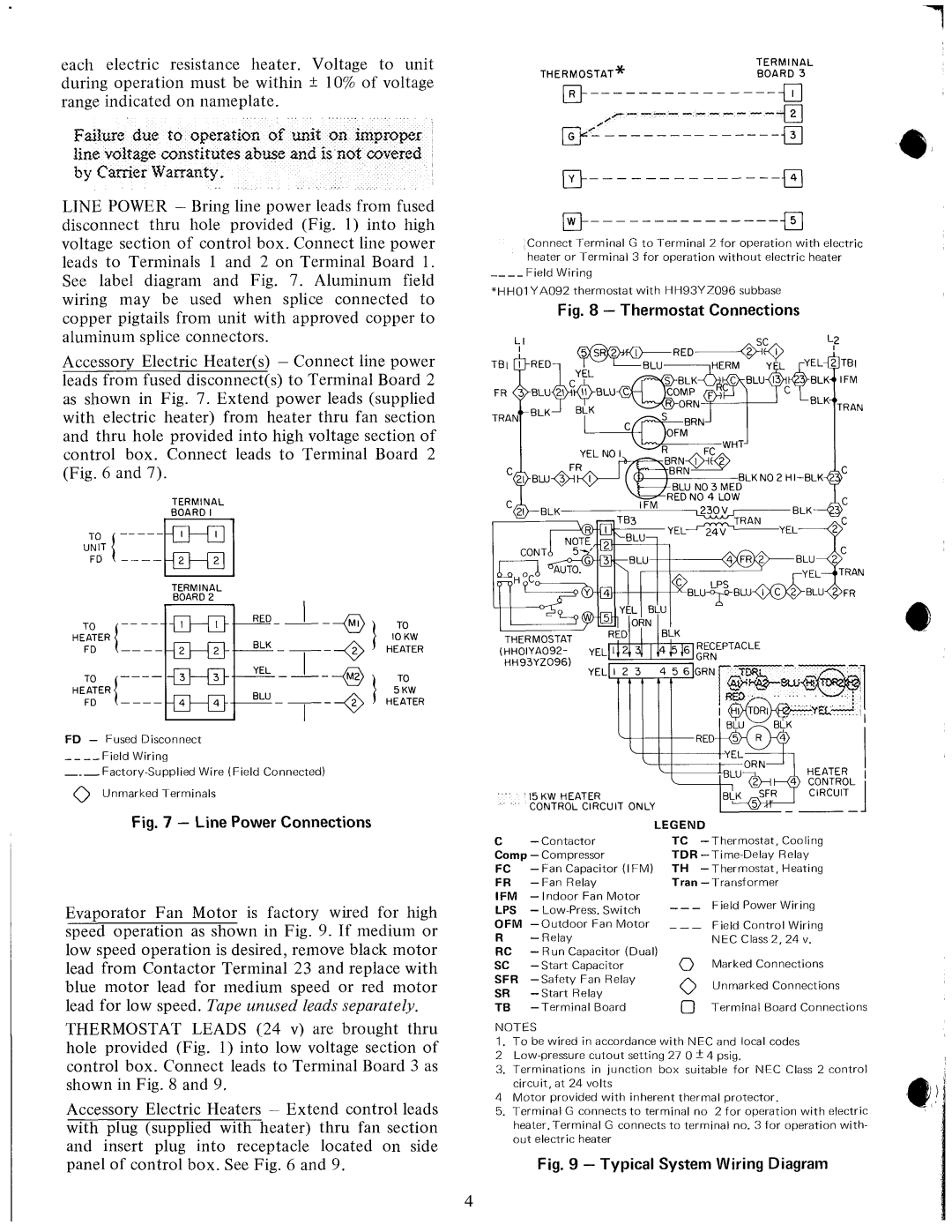 Carrier 50MH manual 