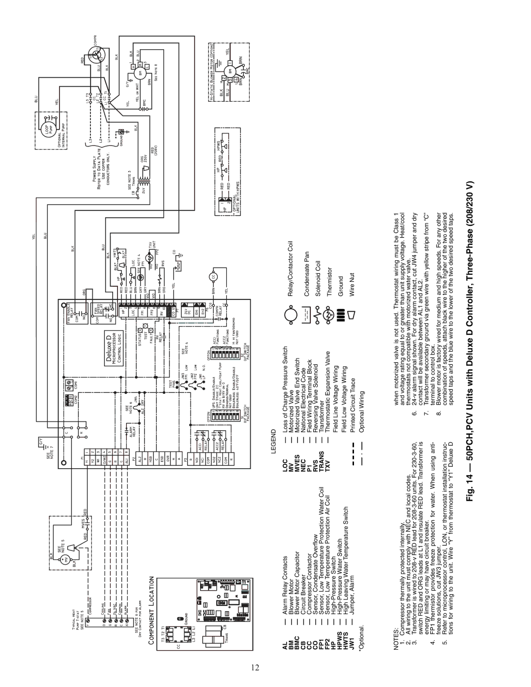 Carrier 50PCH specifications A50-8491, Rvs, Reversing Valve Solenoid, Sensor, Low Temperature Protection Air Coil 