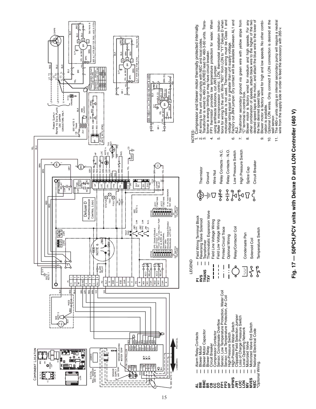 Carrier 50PCH specifications A50-8440, National Electrical Code Optional Wiring Temperature Switch 