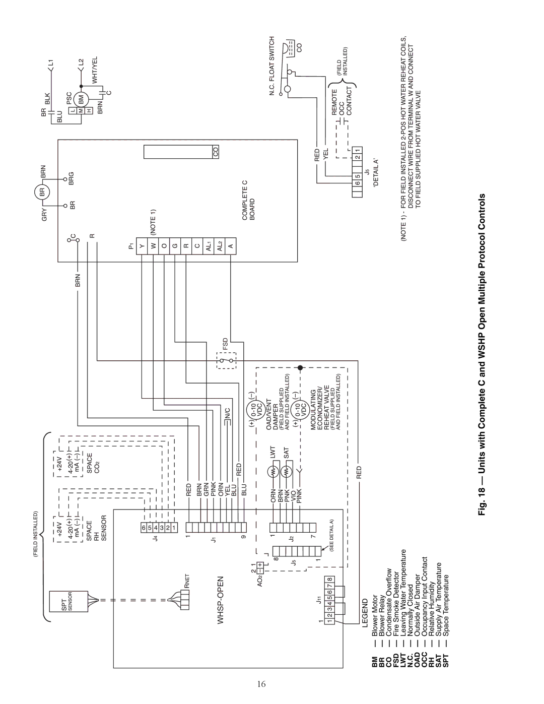 Carrier 50PCH specifications A50, 8697 