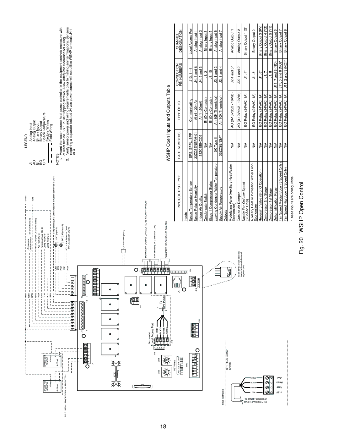 Carrier 50PCH specifications Wshp Open Control 