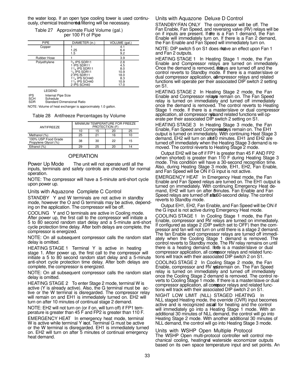 Carrier 50PCH specifications Operation, Units with Aquazone Complete C Control, Units with Aquazone Deluxe D Control 