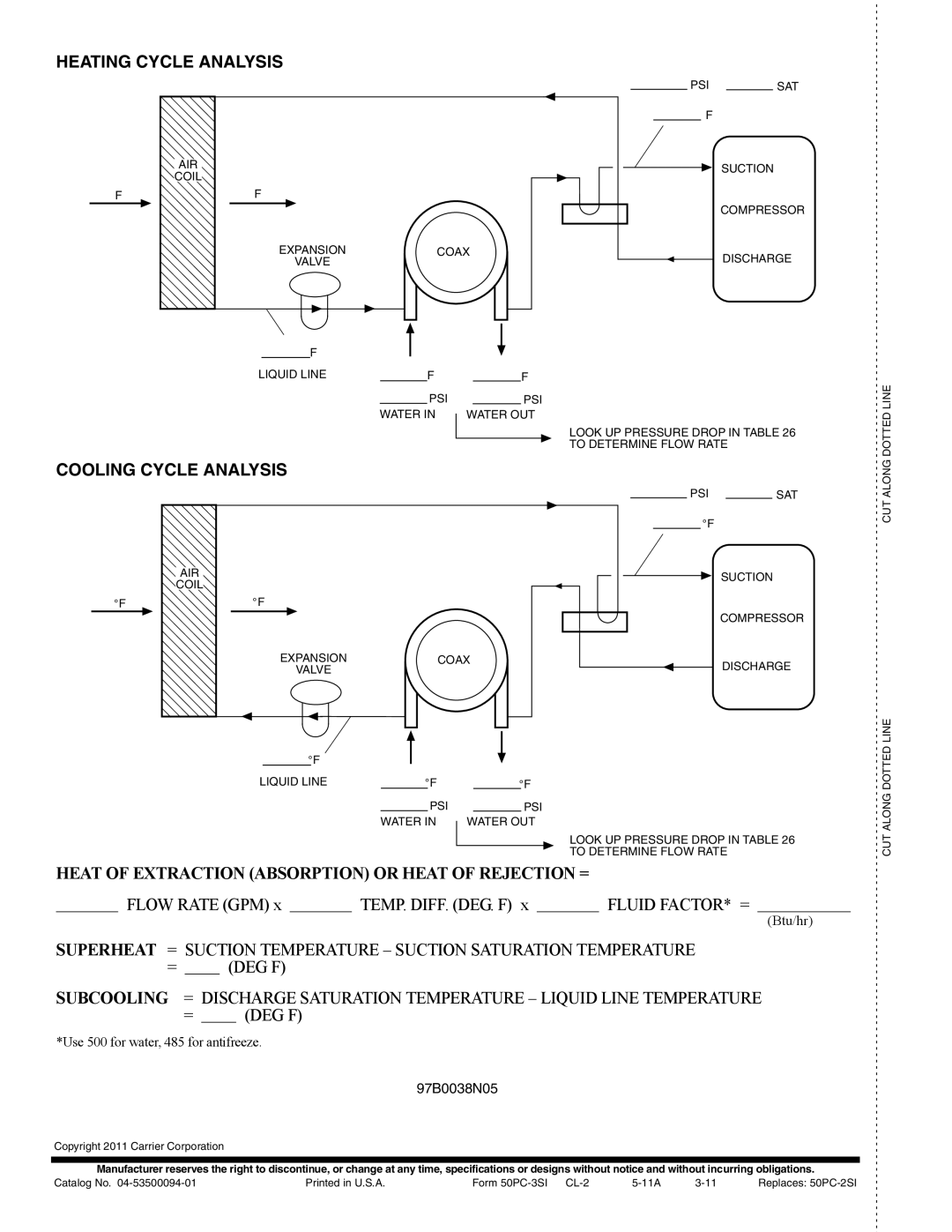 Carrier 50PCH specifications Heating Cycle Analysis, Cooling Cycle Analysis, A50-8445, A50-8446 