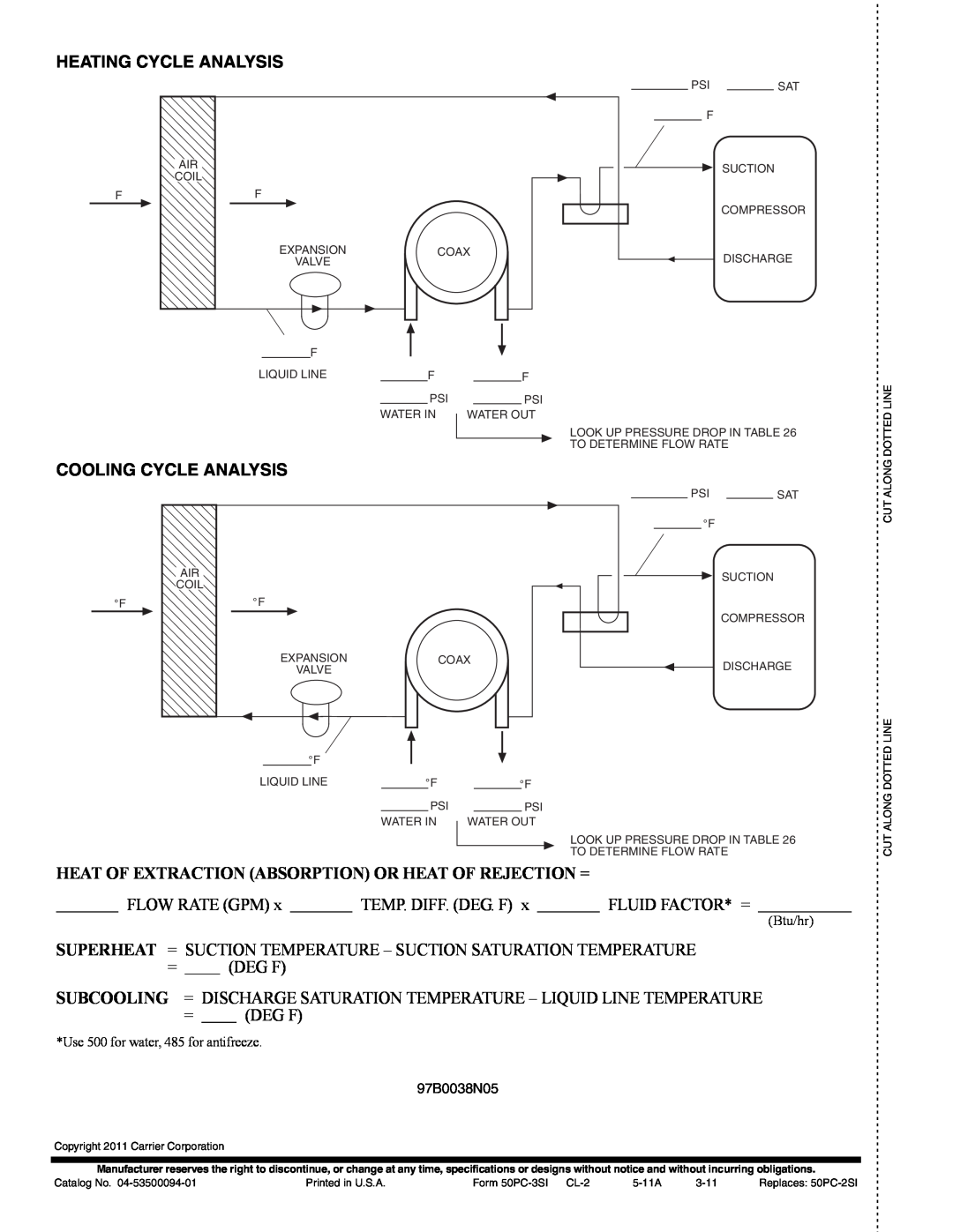 Carrier 50PCH Heating Cycle Analysis, Cooling Cycle Analysis, Fluid Factor* =, a50-8445, a50-8446, 97B0038N05 