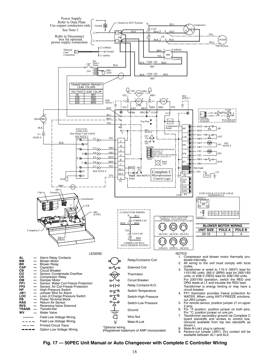 Carrier 50PEC09-18 specifications A50-8452 