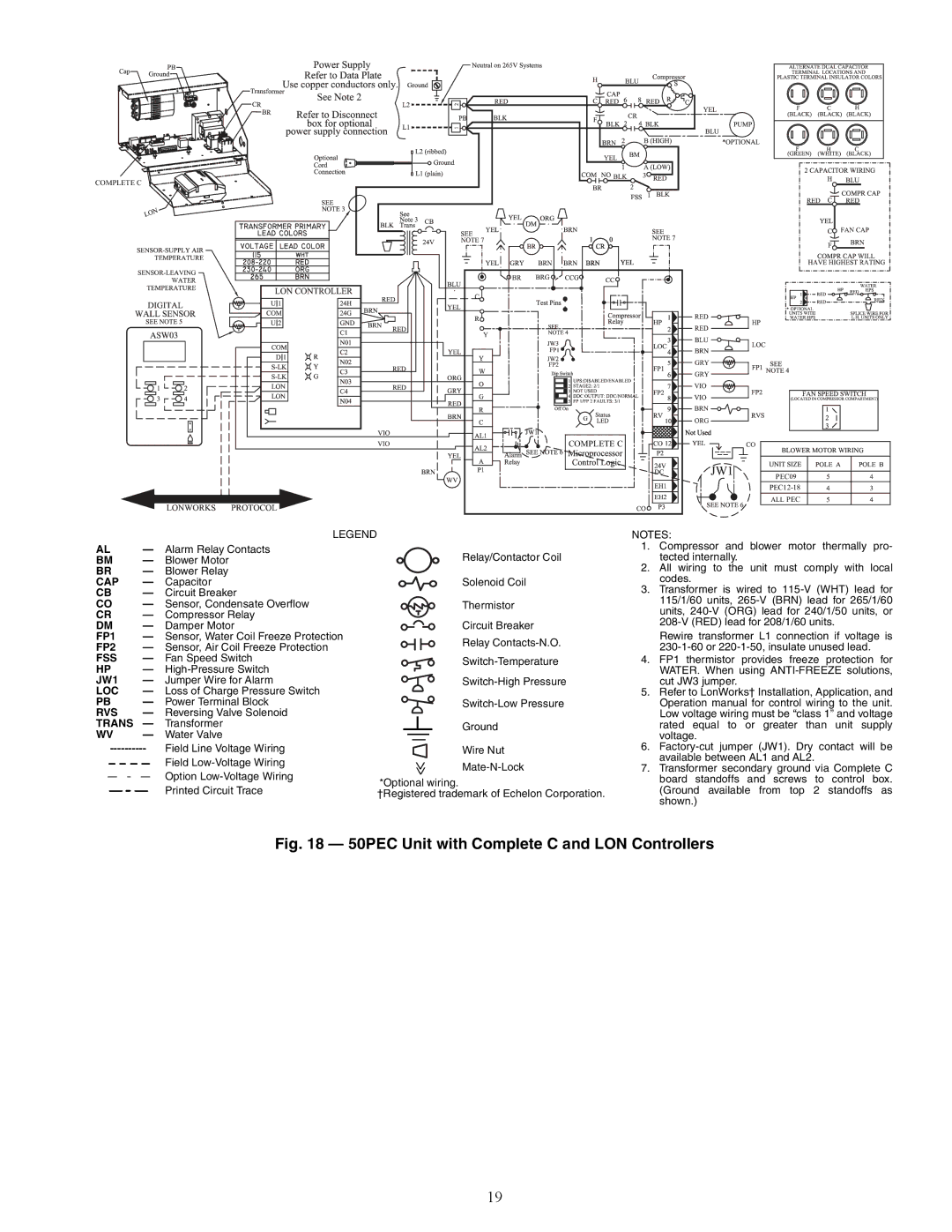 Carrier 50PEC09-18 specifications A50-8327.eps 