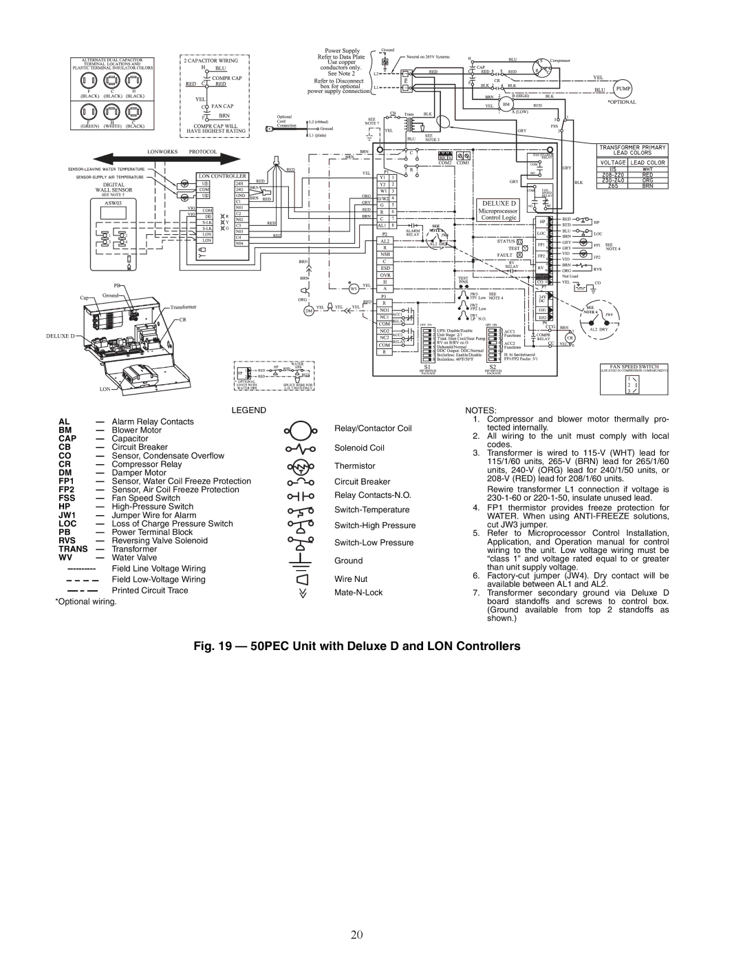 Carrier 50PEC09-18 specifications A50-8328, Sensor, Water Coil Freeze Protection 