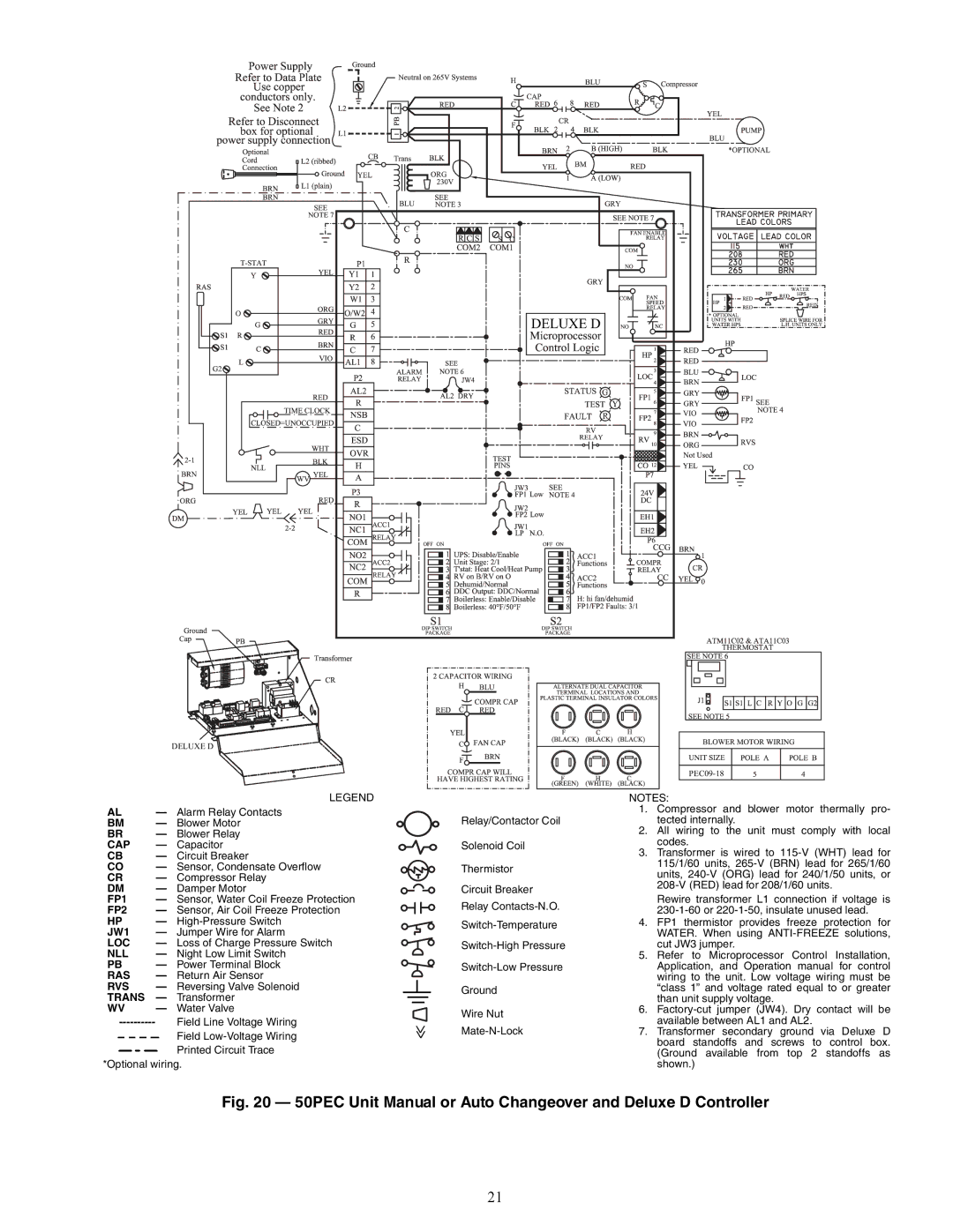 Carrier 50PEC09-18 specifications A50-8329, Night Low Limit Switch, Return Air Sensor 