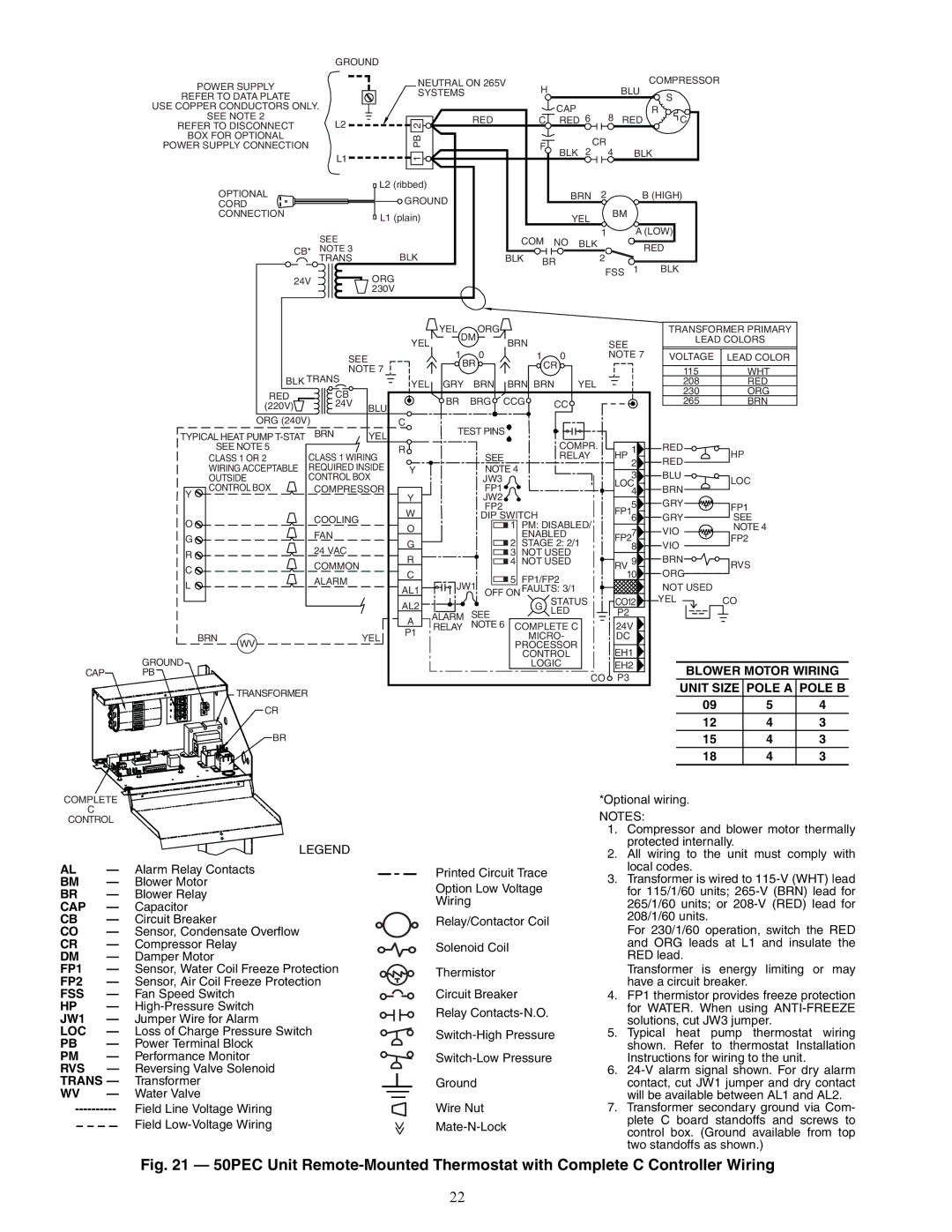 Carrier 50PEC09-18 specifications Blower Motor Wiring 