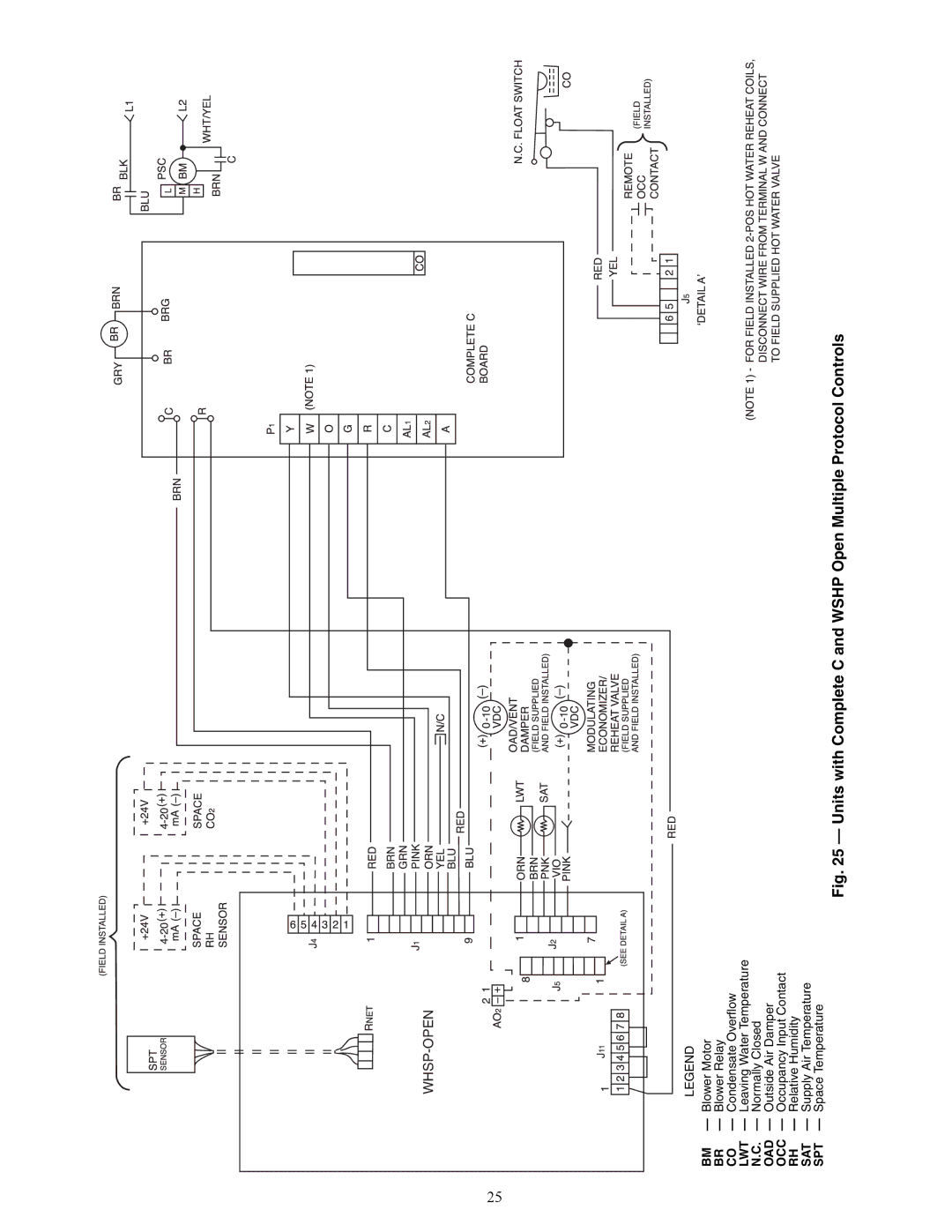 Carrier 50PEC09-18 specifications A50-8355 