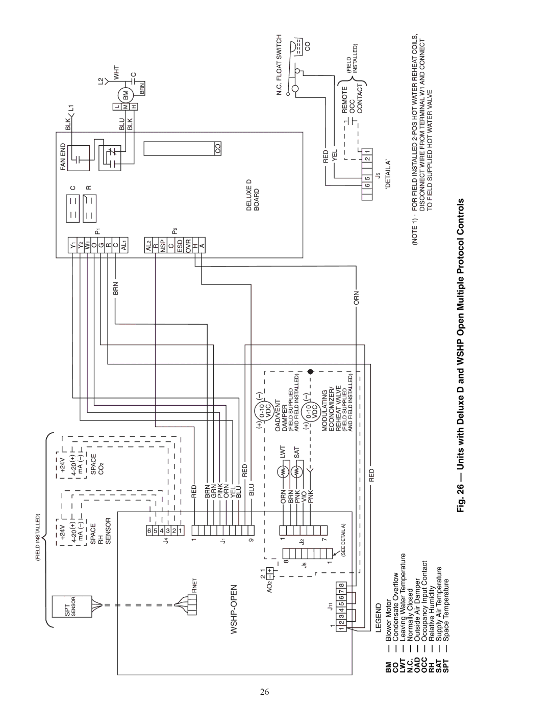 Carrier 50PEC09-18 specifications A50, 8354 