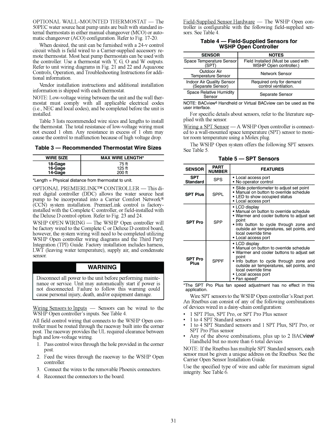 Carrier 50PEC09-18 Recommended Thermostat Wire Sizes, Field-Supplied Sensors for Wshp Open Controller, SPT Sensors 