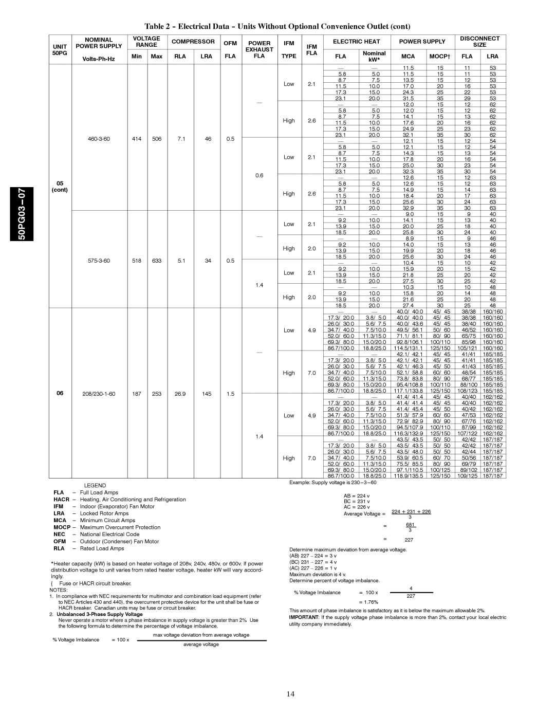 Carrier 50PG03-07 installation instructions 