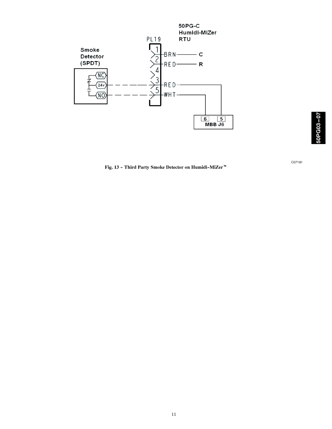 Carrier 50PG03-07 installation instructions 50PG03--07, C07191 