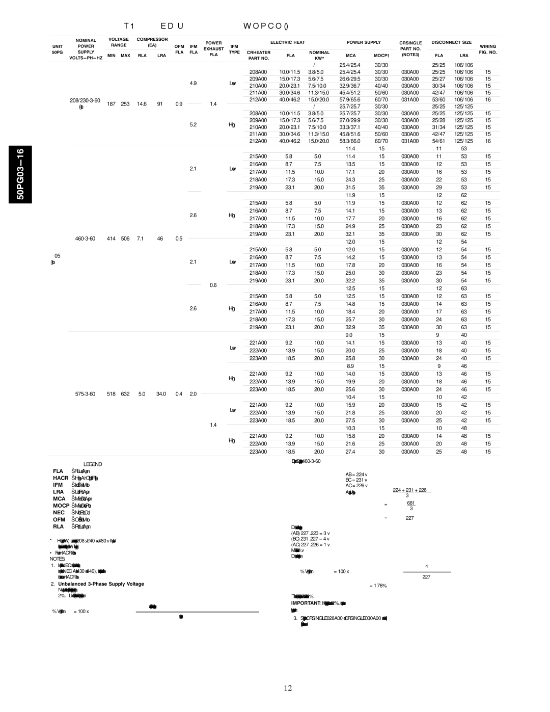 Carrier 50PG03-16 installation instructions Min Max Rla Lra Fla Mocp† Volts−Ph−Hz Mca 