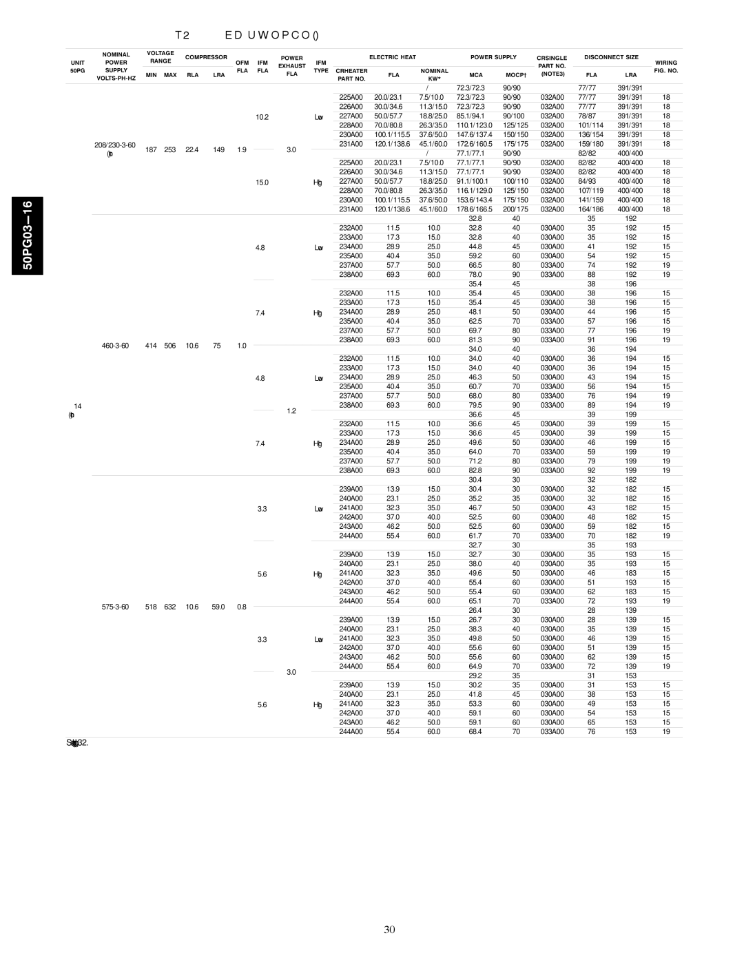 Carrier 50PG03-16 installation instructions See legend pg 