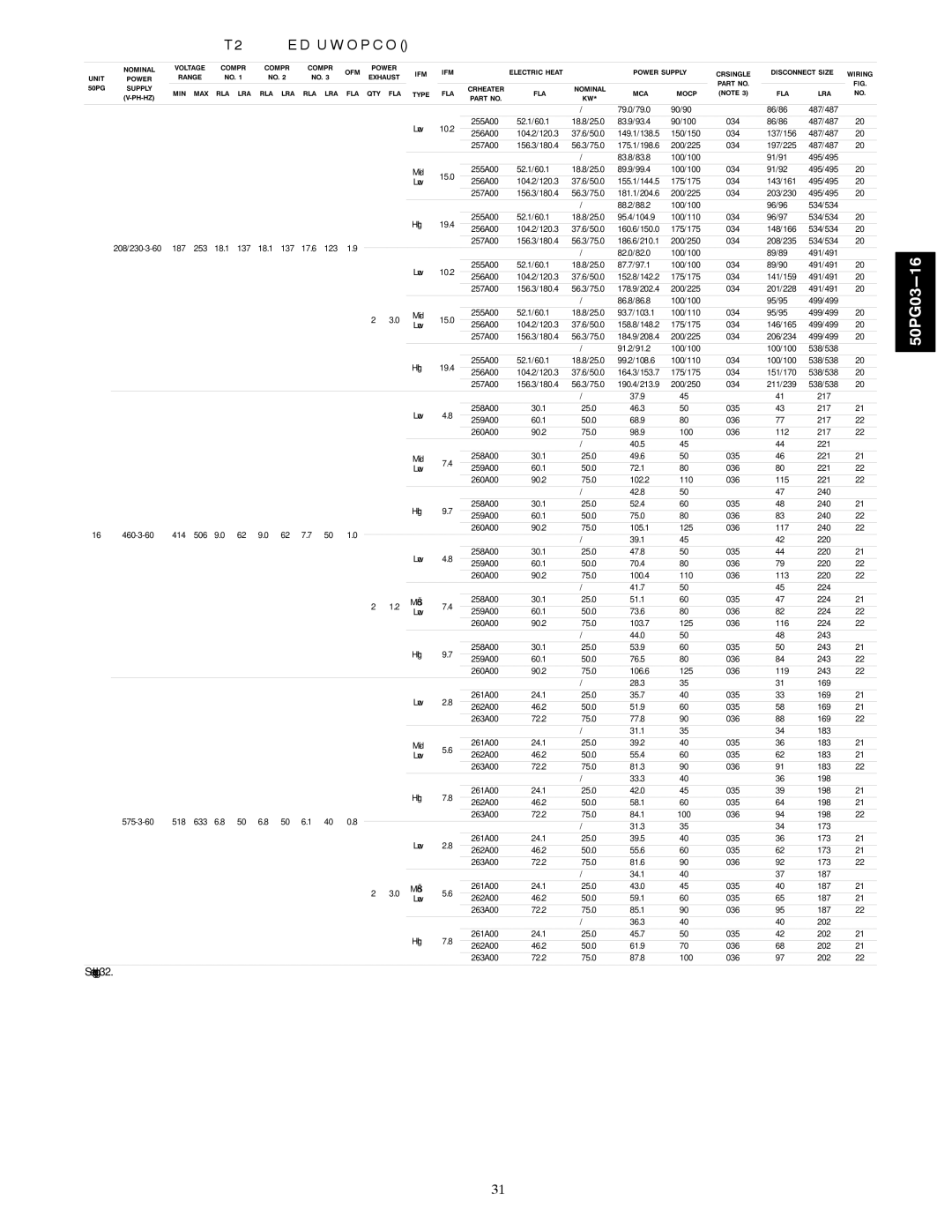 Carrier 50PG03-16 installation instructions Compr Power OFM 