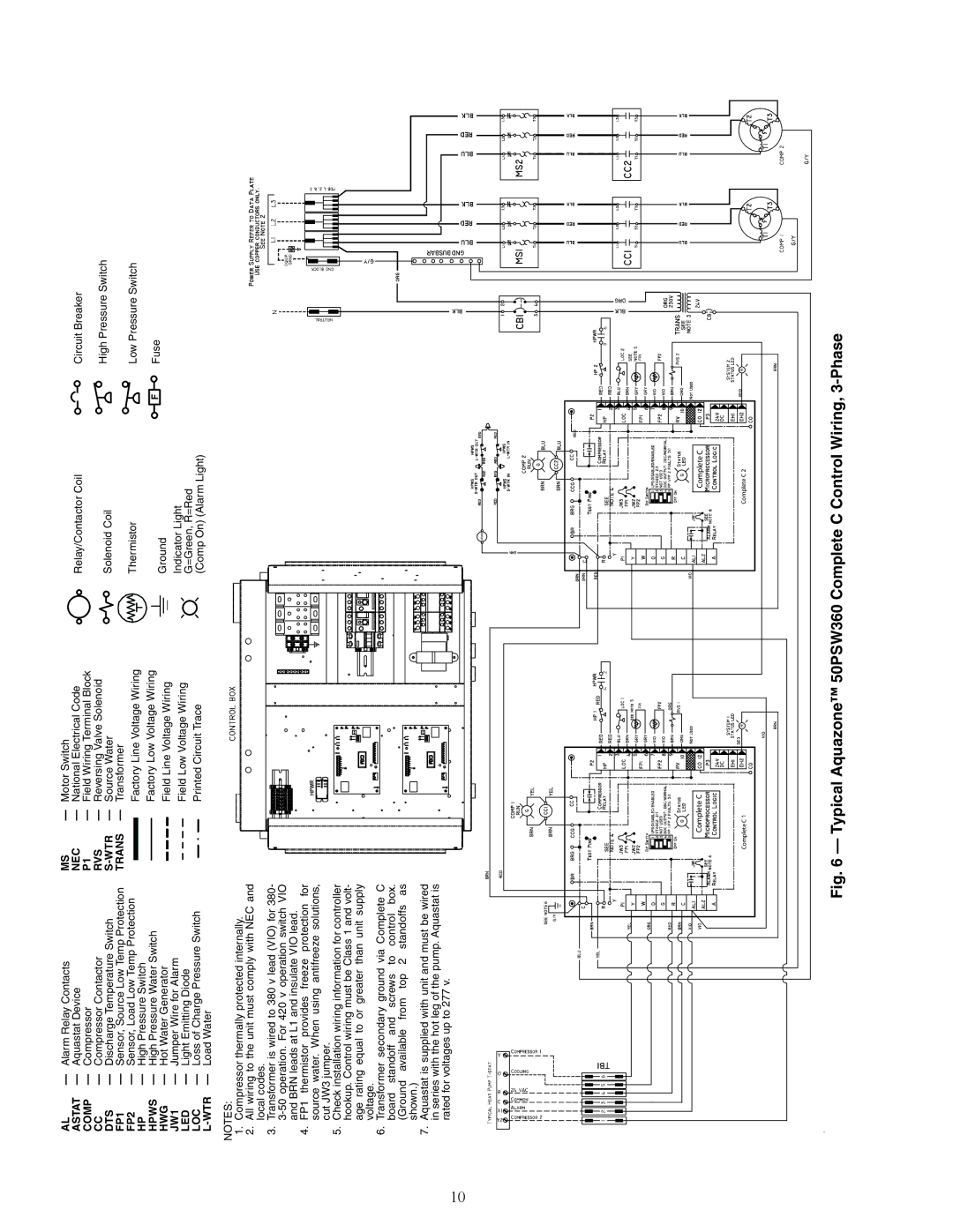 Carrier 50PSW036-360 Alarm Relay Contacts Motor Switch, Compressor Field Wiring Terminal Block Compressor Contactor 