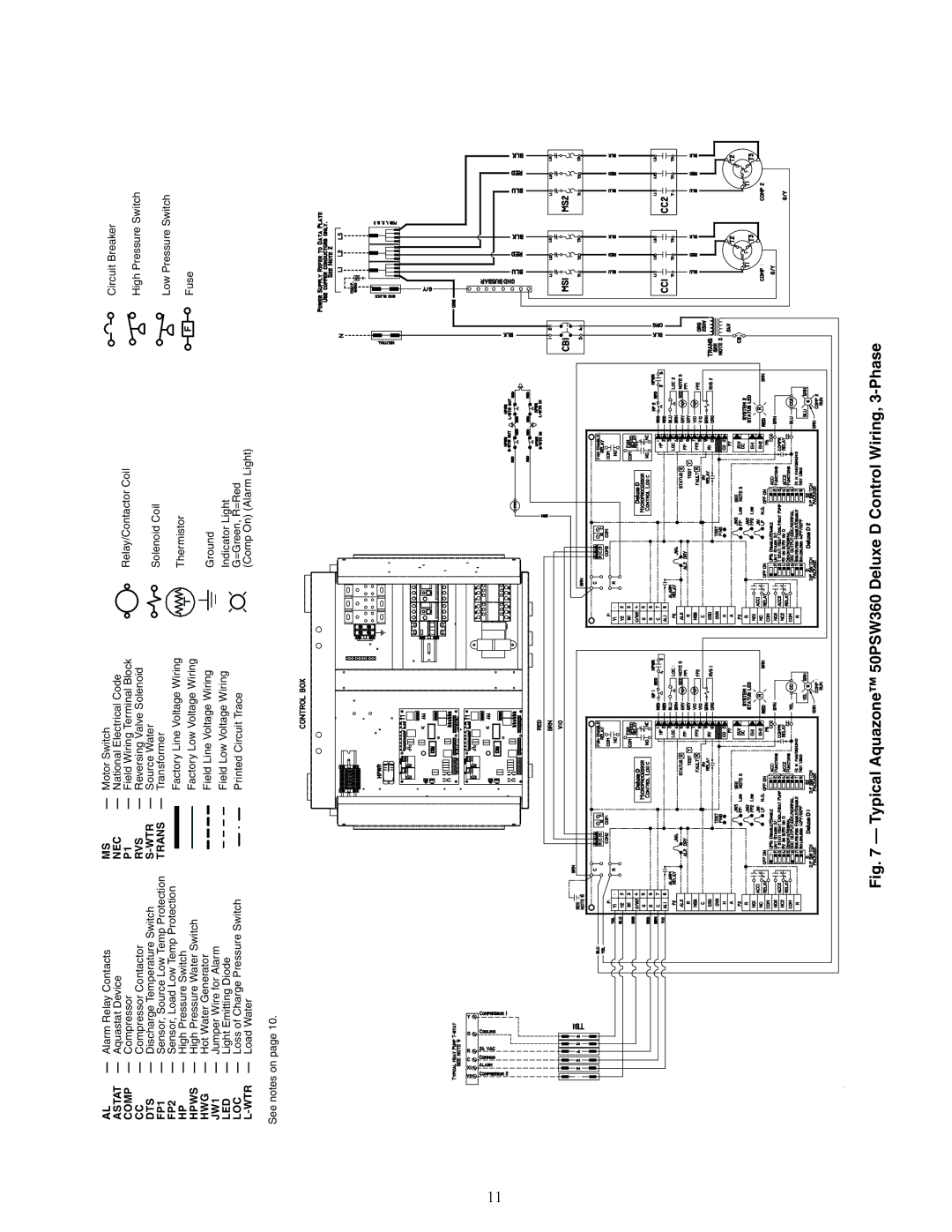 Carrier 50PSW036-360 specifications Typical Aquazone 50PSW360 Deluxe D Control Wiring, 3-Phase 